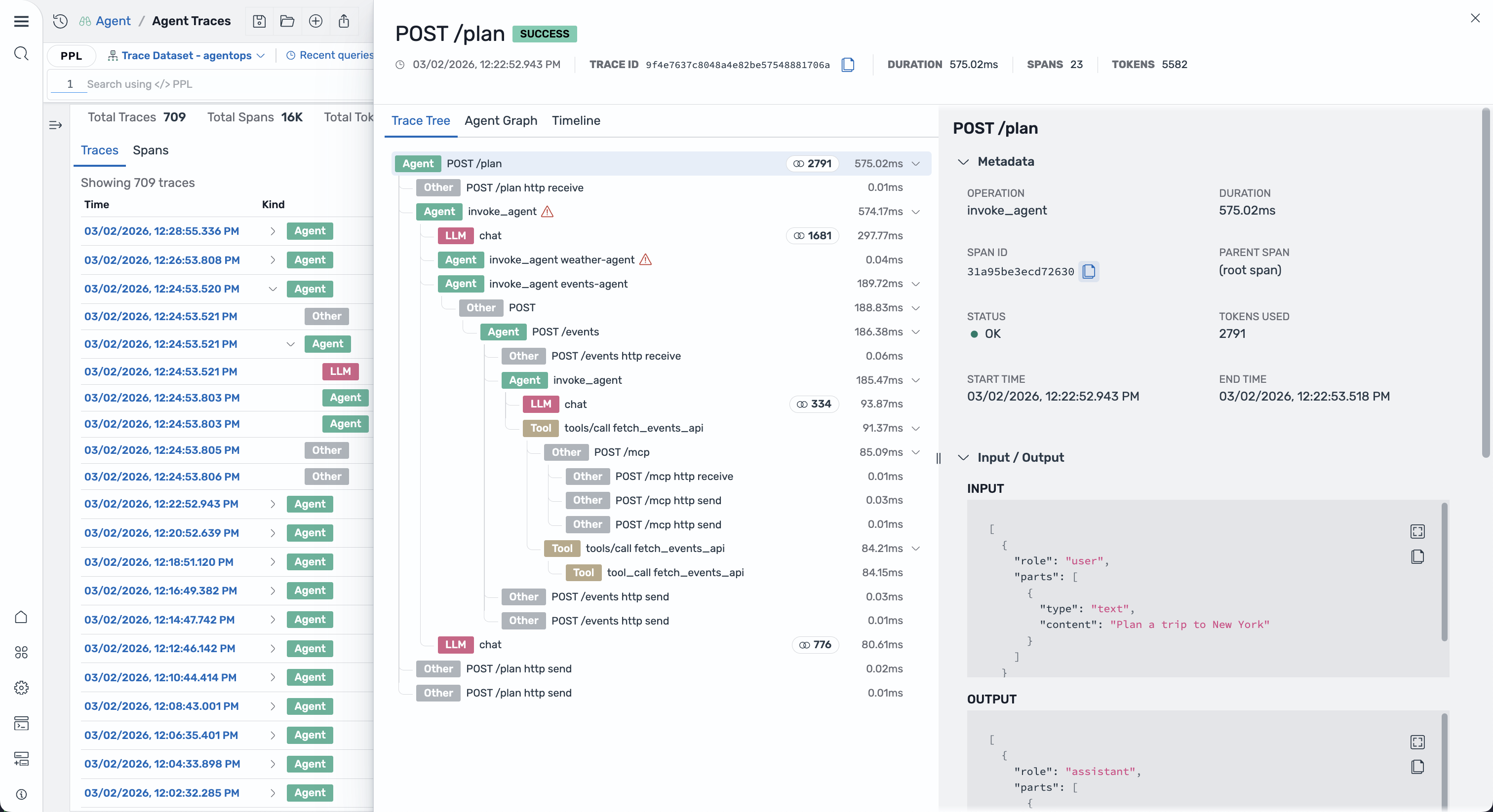 Trace tree view showing hierarchical span structure