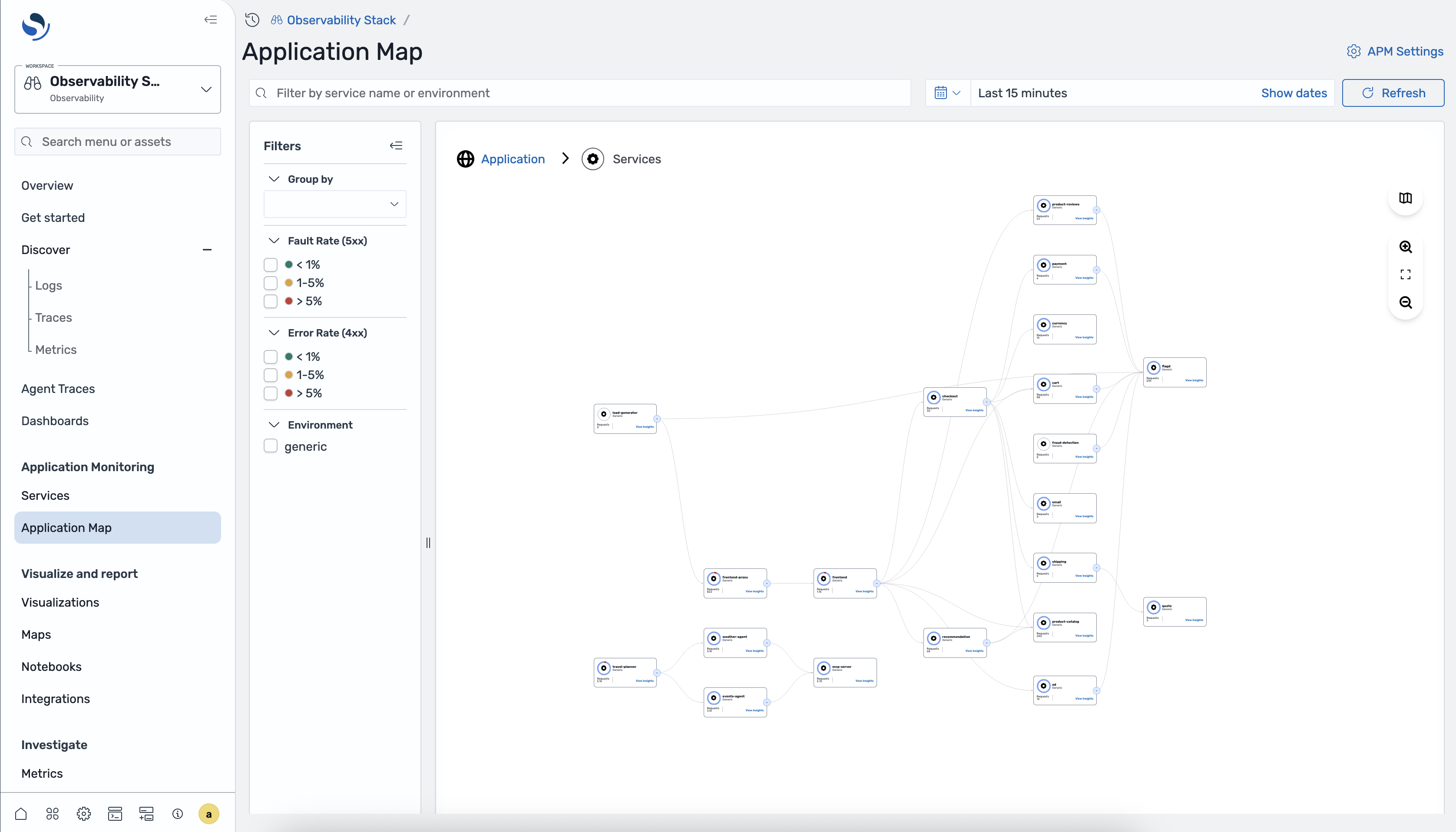 Application Map showing service topology with nodes and edges