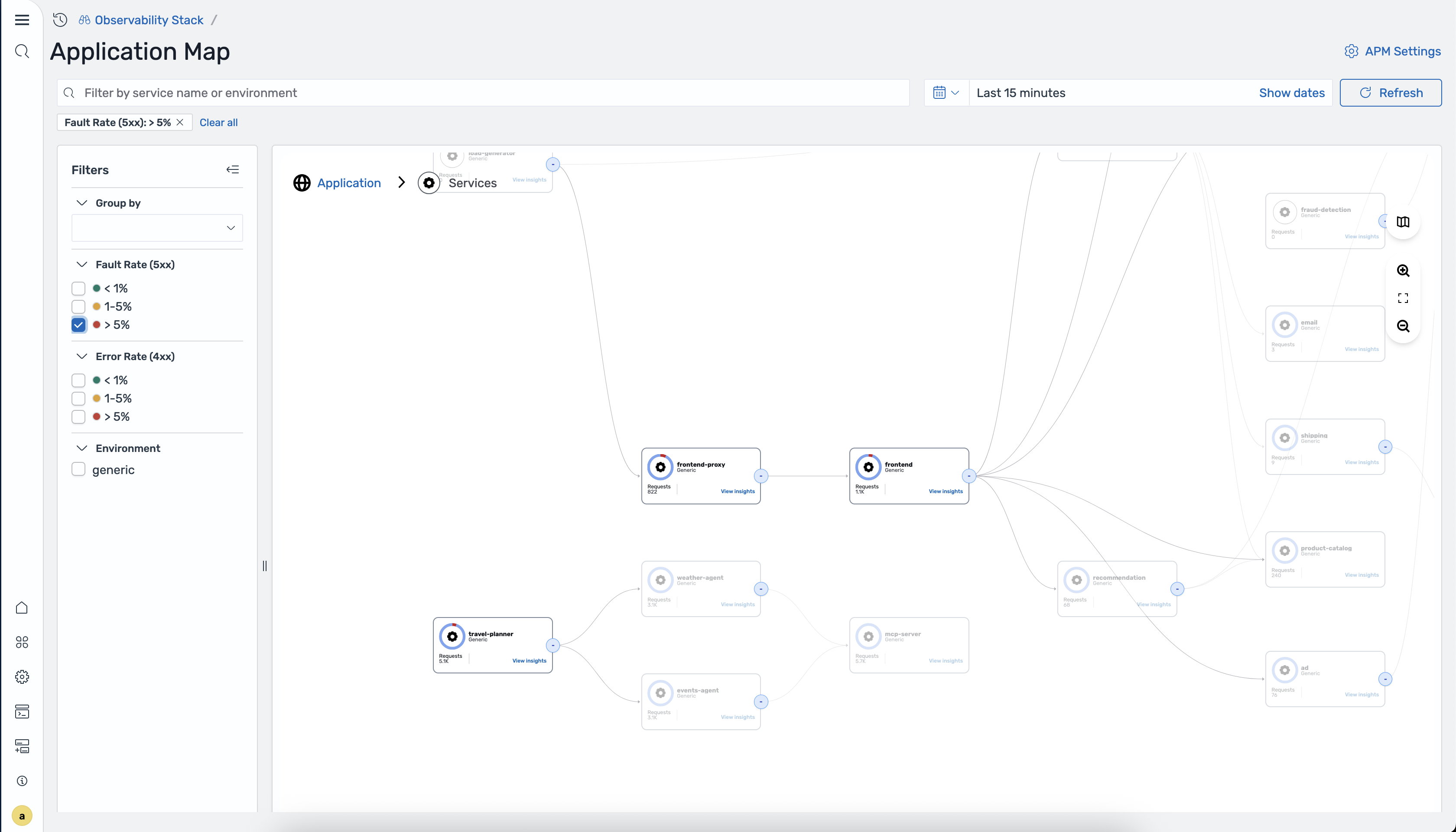 Application Map filtered by Fault Rate (5xx) > 5%, showing filter chips above the map